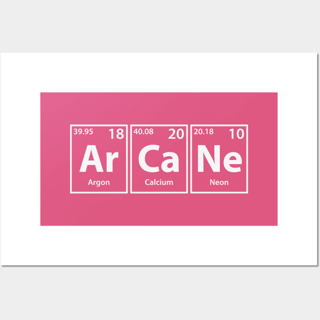 Arcane (Ar-Ca-Ne) Periodic Elements Spelling Wall Art by cerebrands